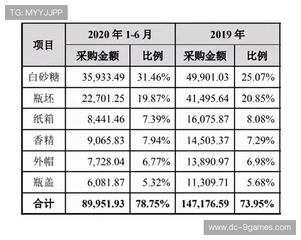 东鹏特饮游戏款与普通版差异分析 哪款更适合你选择 东鹏特饮游戏款与普通版差异分析 哪款更适合你选择