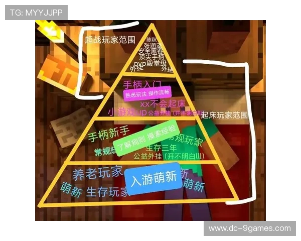 当游戏环境恶劣时如何有效应对与改善玩家体验